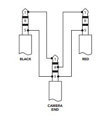 Cable RODE SC11 0.275 m
