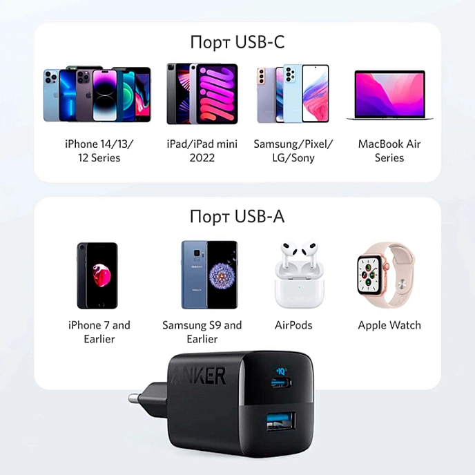 Mains charger Anker 323 33W Black - img.6