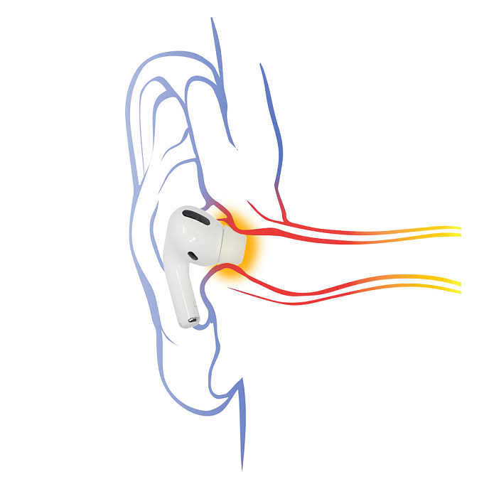 Eartips Nobunaga Labs NL-APF Medium for AirPods Pro - img.8