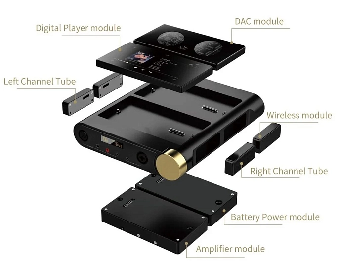 Player Shanling M30 Black - img.7