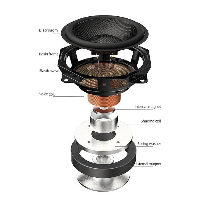 Bookshelf speakers FiiO SP3 Black - img.9