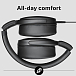 Over-ear headphones Sennheiser HD 400U Black - img.7 Over-ear headphones Sennheiser HD 400U Black - img.7