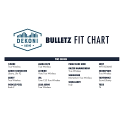 Eartips Dekoni Audio Bulletz for TWS 3 Pack Sample Pack