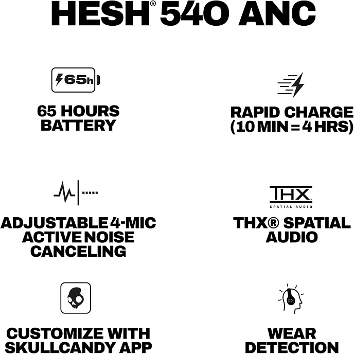 Wireless Headphones Skullcandy Hesh 540 ANC Bone - img.13