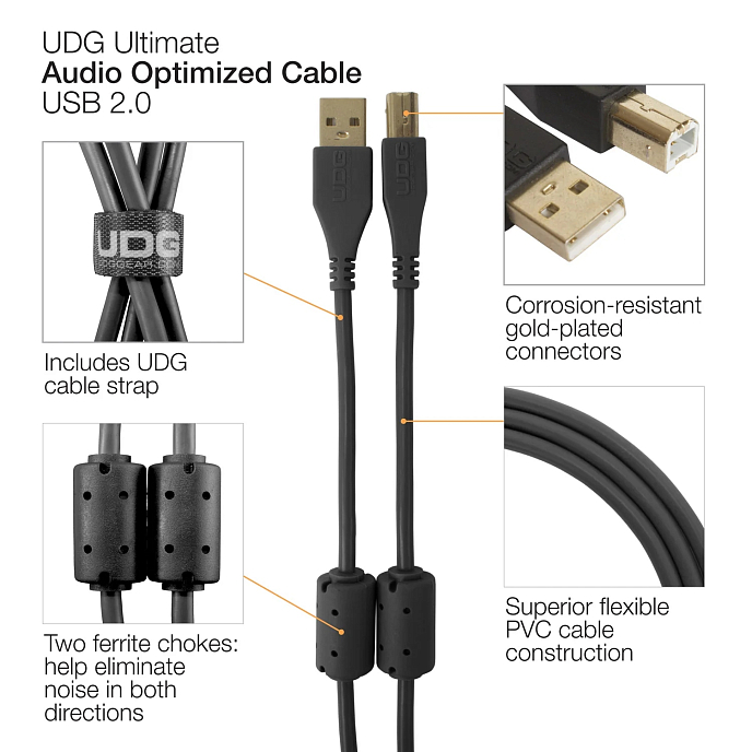 Cable UDG Ultimate Audio Cable USB-A - USB-B 2m Black - img.6