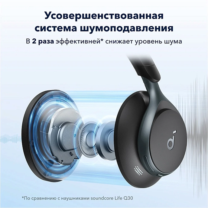 Wireless Headphones Anker Soundcore Space One Jet Black - img.7