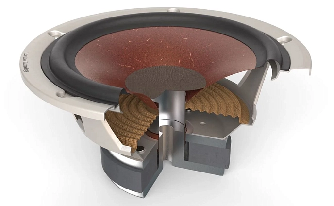 Central Channel Dali Spektor Vokal black - img.5