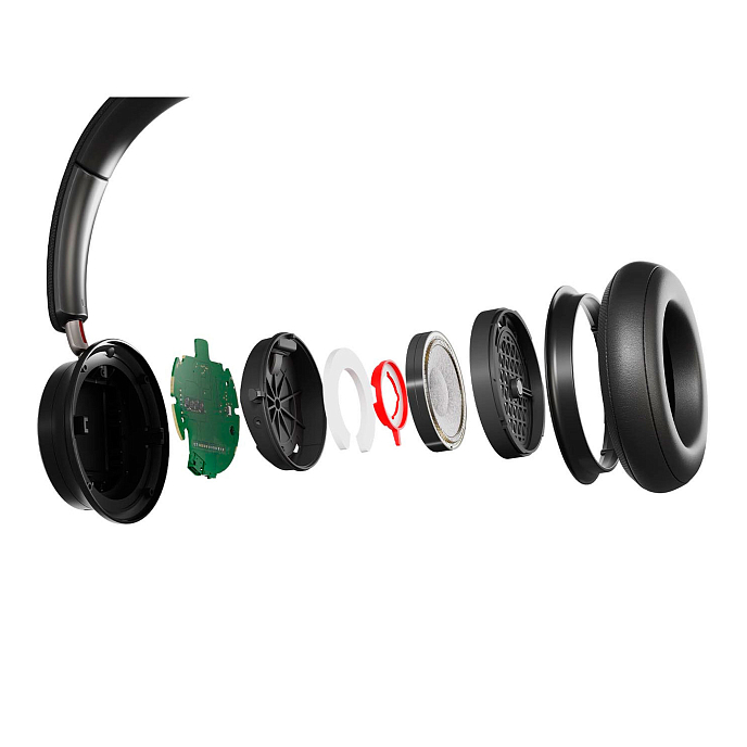 Wireless Headphones Dali IO-8 iron Black - img.5